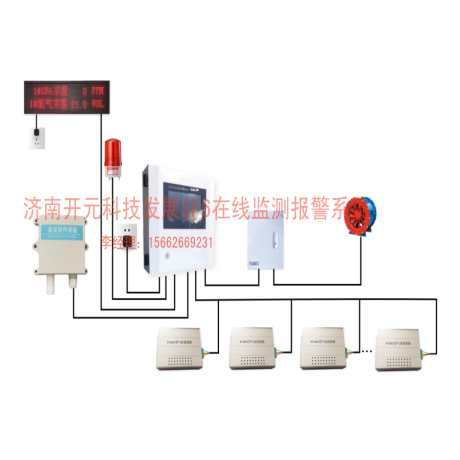 集團(tuán)召開工作碰頭會 強(qiáng)調(diào)要做到“五要五不可”